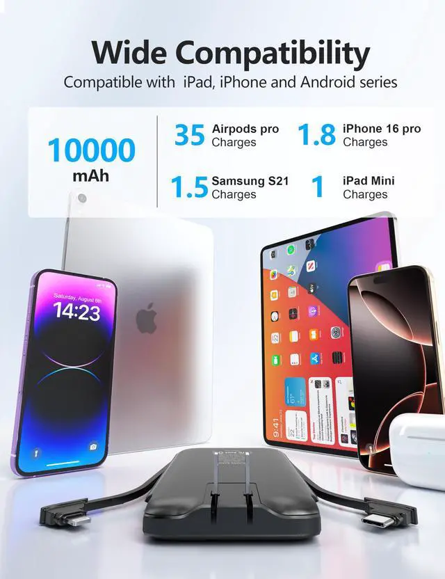 Alt view image 3 of 7 - Metecsmart Portable Charger Power Bank with Built in Cable and AC Wall Plug, 10000mAh Fast USB C Phone Charger, Slim Thin Mini Power Bank Charging Battery Pack
