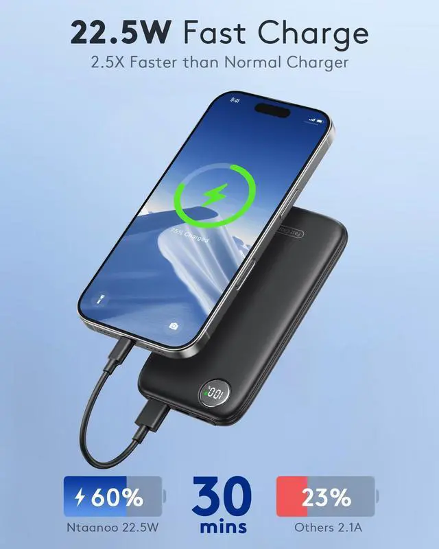 Alt view image 2 of 7 - Powerbank Fast Charging Max 12V/4.5A, Ultra Slim Portable Charger USB C 10000mah, Travel Power Bank for iPhone 11 12 13 14 15 16 Samsung Android, DC Lightweight Battery Pack Phone Charger, Deep Black