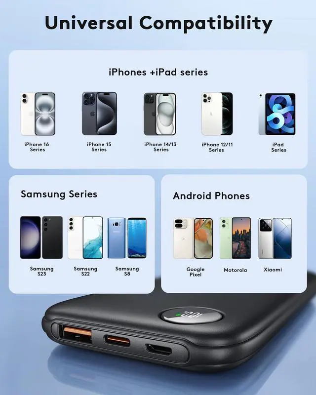 Alt view image 7 of 7 - Powerbank Fast Charging Max 12V/4.5A, Ultra Slim Portable Charger USB C 10000mah, Travel Power Bank for iPhone 11 12 13 14 15 16 Samsung Android, DC Lightweight Battery Pack Phone Charger, Deep Black