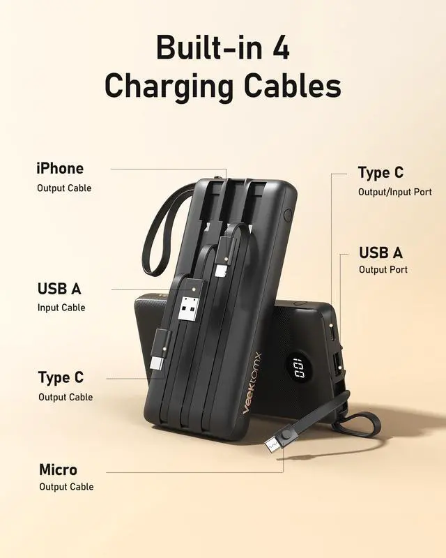 Alt view image 2 of 7 - VEEKTOMX Portable Charger Built-in Cables,10000mAh Power Bank for iPhone,Fast Charge USB C Battery Pack Travel Essentials Powerbank Compatible with iPhone 17/16/15/14, Samsung S25/24, Android, etc