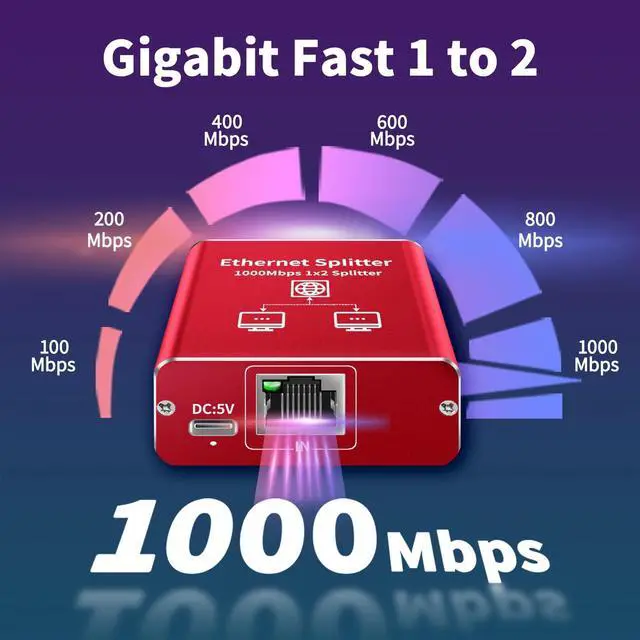 Alt view image 3 of 7 - Ethernet Splitter 1 to 2 High Speed 1000Mbps, Gigabit Ethernet Splitter, LAN Splitter Dual LAN RJ45 Port Router Switch for Cat5/5e/6/7/8 Cable, IEEE 802.3 Compliant Plug and Play