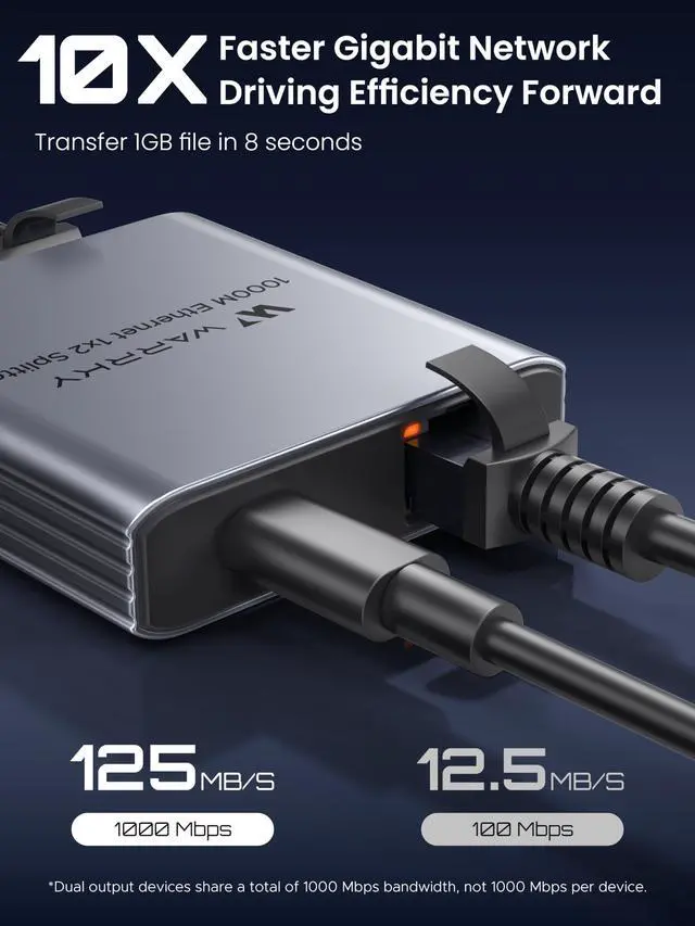 Alt view image 3 of 6 - WARRKY Ethernet Splitter 1 to 2, 1000Mbps High Speed LAN Splitter, [0.55inch Ultra Slim, Integrally Molded Aluminum Case] Gigabit Ethernet Switch 2 port with USB-C Power Cable, for Cat5/5e/6/7/8 Cable