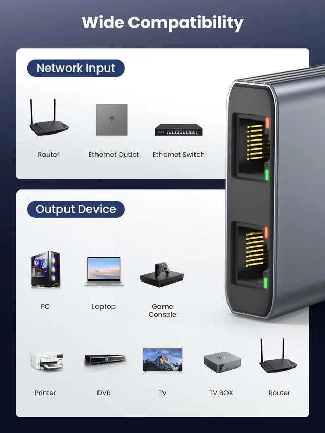 Alt view image 6 of 6 - WARRKY Ethernet Splitter 1 to 2, 1000Mbps High Speed LAN Splitter, [0.55inch Ultra Slim, Integrally Molded Aluminum Case] Gigabit Ethernet Switch 2 port with USB-C Power Cable, for Cat5/5e/6/7/8 Cable