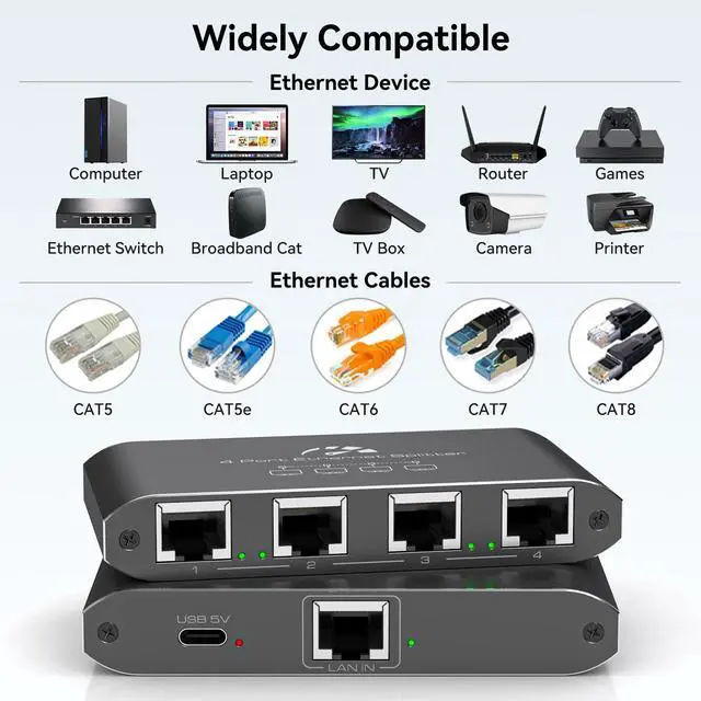 Alt view image 6 of 7 - ATLAHET Ethernet Splitter 1 to 4 1000Mbps High Speed Internet Splitter, Gigabit Network Splitter with an Ethernet Cable and a USB Power Cable, 1 in 4 Out LAN RJ45 Splitter Work with Cat 6/7/8 Cable