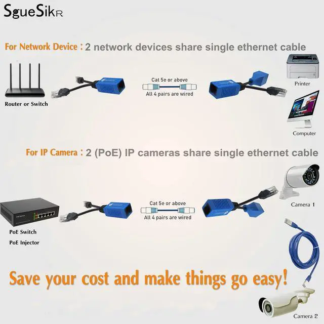 Alt view image 2 of 6 - SGUESIKR 4 Pair PoE Ethernet Splitter, RJ45 Cable Sharing Kits, 2-in-1 Cat5 Combiner, Ethernet Extender for 8 Security IP Cameras NVR Surveillance System - Weatherproof for Outdoor Use
