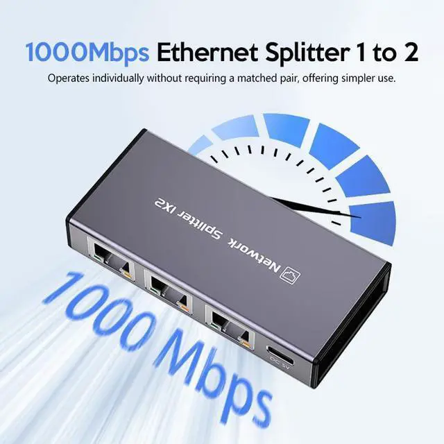 Alt view image 3 of 7 - Ethernet Splitter 1 to 2 1000Mbps Internet Splitter RJ45 LAN Port Adapter for 3 Computer Gigabit High Speed for Cat 5/5e/6/7/8 Cable, 2 Devices Networked Simultaneously