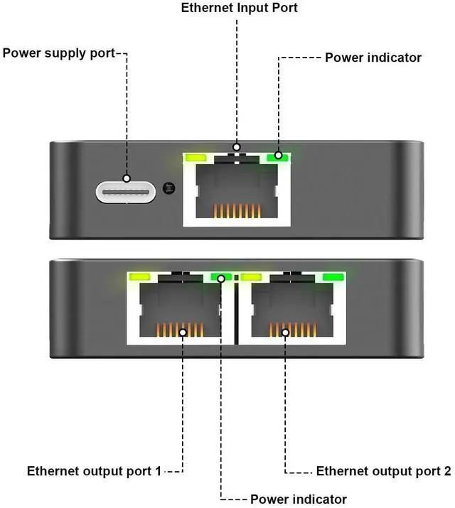 Alt view image 3 of 6 - Uzifhdhi Ethernet Splitter 1 to 2 with Ethernet Cable, Gigabit RJ45 Internet Splitter Adapter 1000Mbps High Speed for Cat 5/5e/6/7/8 Cable,Grey