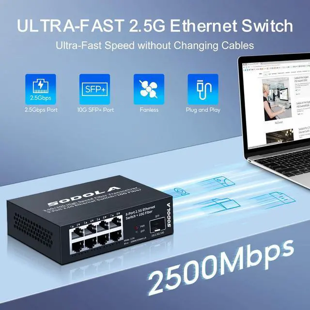 Alt view image 3 of 7 - SODOLA 8-Port Unmanaged 2.5G Switch,8 x 2.5GBASE-T Ports,1X10G SFP+,100Gbps Switching Capacity, Fanless, MetalPlug & Play 2.5Gb Network Switch