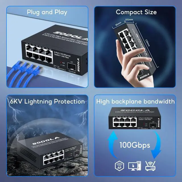 Alt view image 7 of 7 - SODOLA 8-Port Unmanaged 2.5G Switch,8 x 2.5GBASE-T Ports,1X10G SFP+,100Gbps Switching Capacity, Fanless, MetalPlug & Play 2.5Gb Network Switch