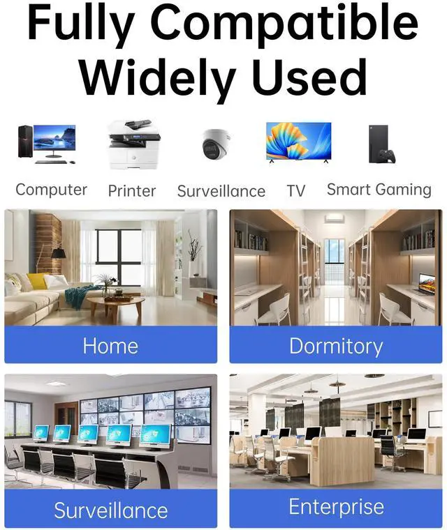 Alt view image 5 of 6 - Biaze 4-Port Ethernet Splitter, Gigabit LAN Network Hub Adapter 1 to 4, Plug & Play Internet Cable Connector for Home/Office/School, Cat6 RJ45 Splitter for PC/Modem/Router/Gaming (1000Mbps)
