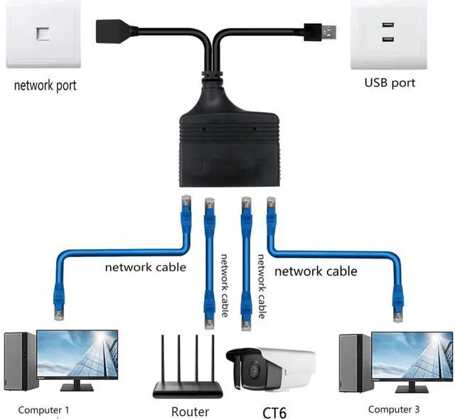 Alt view image 4 of 5 - Ethernet Splitter 1 to 4 High Speed, RJ45 Network 1 to 4 Port Ethernet Adapter Splitter [4 Devices Simultaneous Networking],1000Mbps Extension Connector for Cat5/5e/6/7/8 Cable