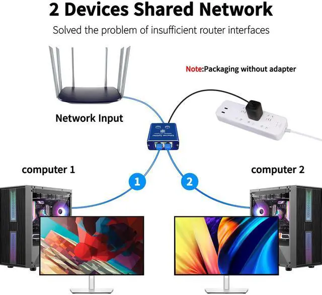 Alt view image 4 of 7 - STEAMEMO Gigabit Ethernet Splitter 1 to 2, Network Ethernet Splitter, LAN Splitter with USB Power Cable, RJ45 Splitter 1000Mbps High Speed for Cat5/5e/6/7/8 Cable [2 Devices Networked Simultaneously]