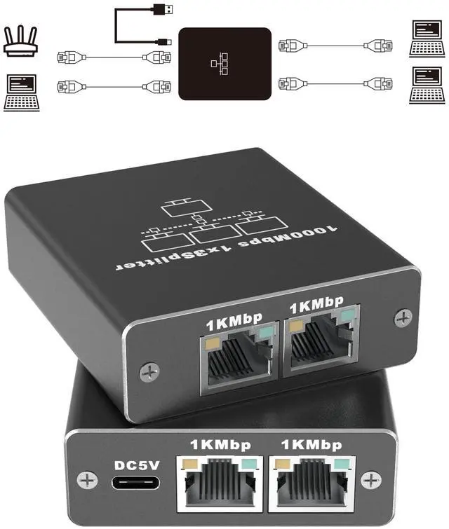 Main image of FSKY Gigabit Ethernet Splitter 1 to 3, Aluminium LAN Splitter 1000Mbps RJ45 Ethernet Switch Network Splitter with USB C Power Cable for Cat5/5e/6/7/8