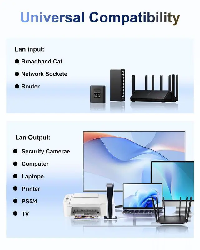 Alt view image 7 of 7 - FSKY Gigabit Ethernet Splitter 1 to 3, Aluminium LAN Splitter 1000Mbps RJ45 Ethernet Switch Network Splitter with USB C Power Cable for Cat5/5e/6/7/8