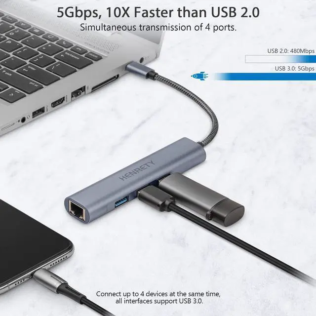 Alt view image 2 of 6 - USB to Ethernet Adapter, 4-in-1 Portable Data Hub USB Splitter USB 3.0 Expander with RJ45 Gigabit Ethernet LAN Network Adapter Support Windows 10,8.1,Mac OS, Surface Pro,Linux,Chromebook and More