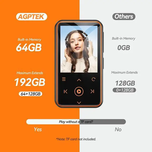 Alt view image 6 of 7 - AGPTEK 64GB MP3 Player with Clip, 1.8 inch Bluetooth 5.3 Music Player with FM Radio, Voice Recorder for Sport Running, Supports up to 128GB TF Card, Model: M2, Orange