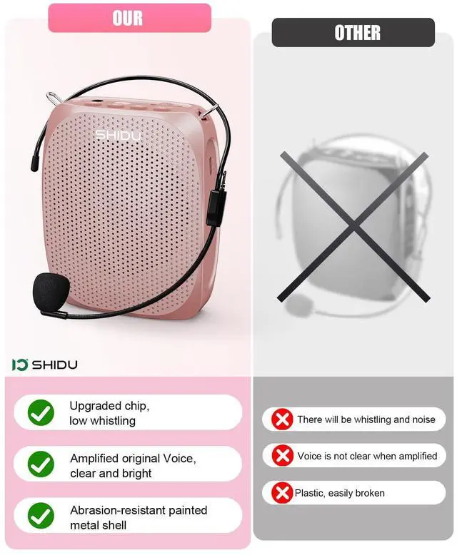 Alt view image 4 of 7 - SHIDU Voice Amplifier Teachers,Megaphone Speaker Portable PA System with Microphone Headset(Work of 12hours) Supports MP3 Format Audio for Tour Guides Coaches Yoga Fitness Instructors