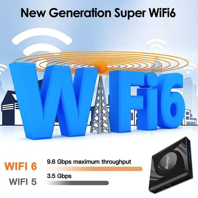 Alt view image 4 of 7 - Android TV Box 13.0-4GB RAM 64GB ROM Quad-Core 64bit Smart TV Box with WiFi6 2.4G 5G and Bluetooth 5.0 - Android Box Supports 3D 8K H.265 Videos - Wireless Keyboard Included