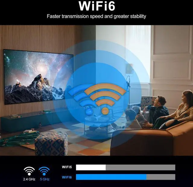 Alt view image 6 of 7 - Android TV Box 13.0-4GB RAM 64GB ROM Quad-Core 64bit Smart TV Box with WiFi6 2.4G 5G and Bluetooth 5.0 - Android Box Supports 3D 8K H.265 Videos - Wireless Keyboard Included