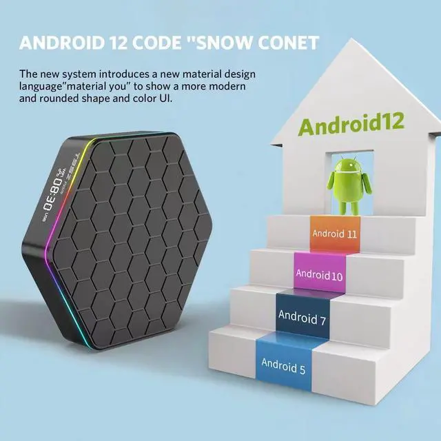 Alt view image 3 of 7 - Android 12.0 TV Box 6k/3D HD Tv Box H618 Quadcore 4GB RAM 32GB ROM 2.4G/5.0G Dual WiFi & BT 5.0 Android Box Support Multi-Lingual Iptv Box with LAN Ethernet 10/100M for Movie Game Chat etc.