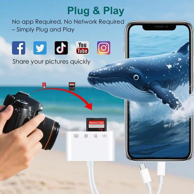 Alt view image 3 of 7 - USB C & Lightning to SD Card Reader for iPhone/iPad/Android, 4-in-1 Memory Card Adapter with USB Female OTG Port Supports SD/MicroSD Cards Camera Adapter Portable Design & Fast Charging Function
