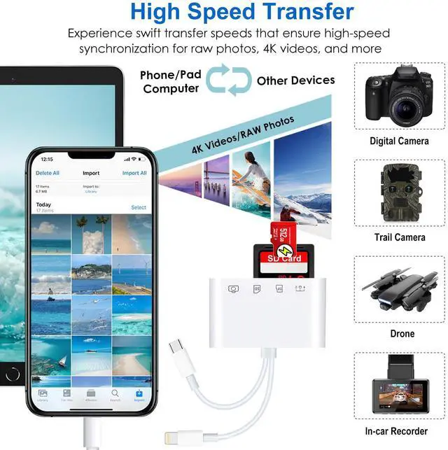 Alt view image 4 of 7 - USB C & Lightning to SD Card Reader for iPhone/iPad/Android, 4-in-1 Memory Card Adapter with USB Female OTG Port Supports SD/MicroSD Cards Camera Adapter Portable Design & Fast Charging Function