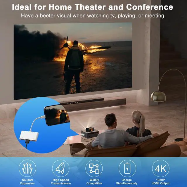 Alt view image 3 of 7 - FEINODI Lightning to HDMI Adapter with USB Camera and Charging Port, SD Card Reader for iPhone, 6 in 1 Camera Adapter to iPhone, Supports MIDI Keyboard, Mouse, HD TV/Projector/Monitor, Plug & Play