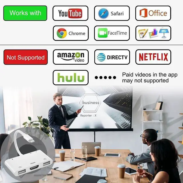 Alt view image 7 of 7 - FEINODI Lightning to HDMI Adapter with USB Camera and Charging Port, SD Card Reader for iPhone, 6 in 1 Camera Adapter to iPhone, Supports MIDI Keyboard, Mouse, HD TV/Projector/Monitor, Plug & Play