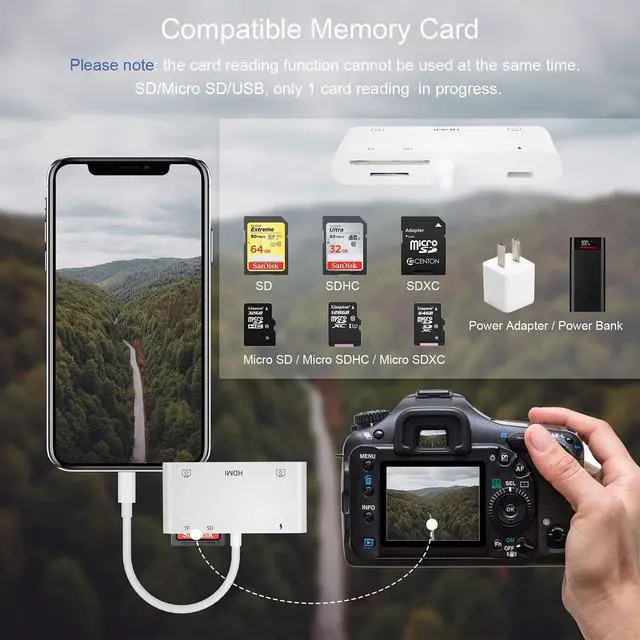 Alt view image 5 of 7 - FEINODI Lightning to HDMI Adapter with USB Camera and Charging Port, SD Card Reader for iPhone, 6 in 1 Camera Adapter to iPhone, Supports MIDI Keyboard, Mouse, HD TV/Projector/Monitor, Plug & Play