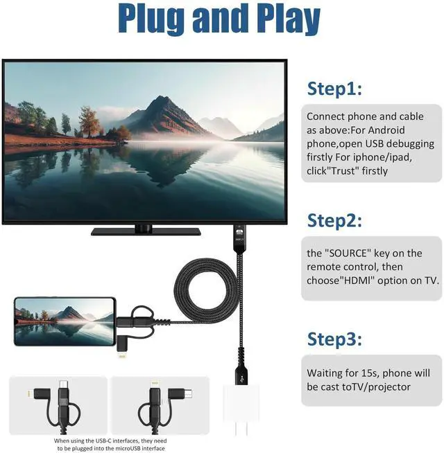Alt view image 3 of 7 - HHFLY USB-C to HDMI-Compatible 3-in-1 Adapter for iPhone/Android Smartphone, 1080P Mirroring to TV/Monitor/Projector, with Lightning/Micro USB, Portable Digital AV Converter(Not for Car Use)