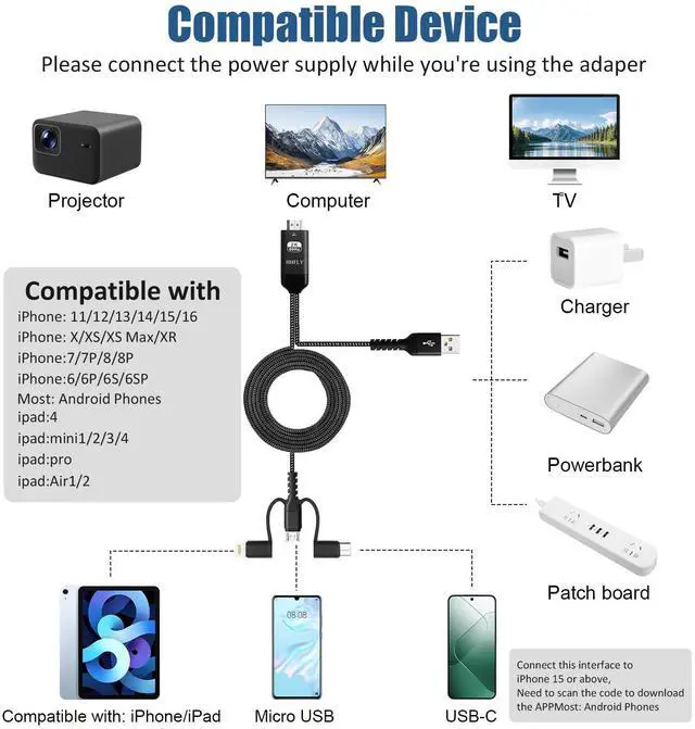 Alt view image 6 of 7 - HHFLY USB-C to HDMI-Compatible 3-in-1 Adapter for iPhone/Android Smartphone, 1080P Mirroring to TV/Monitor/Projector, with Lightning/Micro USB, Portable Digital AV Converter(Not for Car Use)