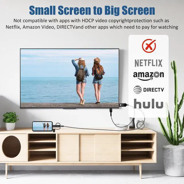 Alt view image 7 of 7 - HHFLY USB-C to HDMI-Compatible 3-in-1 Adapter for iPhone/Android Smartphone, 1080P Mirroring to TV/Monitor/Projector, with Lightning/Micro USB, Portable Digital AV Converter(Not for Car Use)