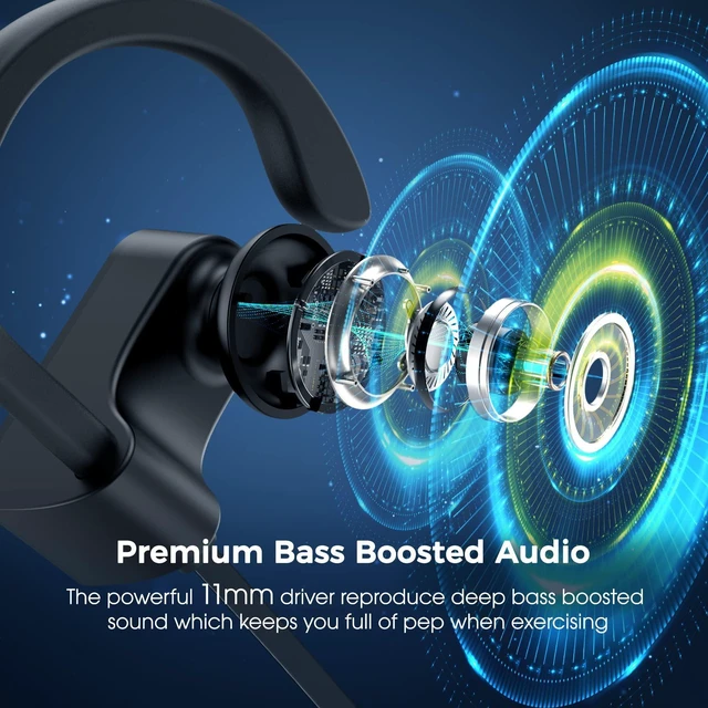 Alt view image 2 of 7 - Bluetooth Headphones, Deep Bass Wireless Running Headphones w/16 Hrs Playtime, Bluetooth Earbuds in-Ear w/Earhooks, IPX7 Waterproof Sports Earphones with Microphone for Calls