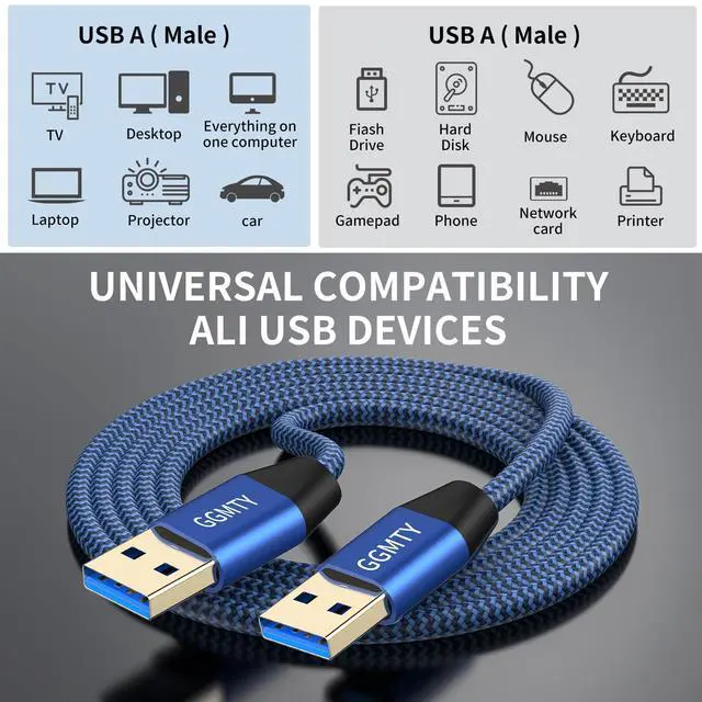 Alt view image 7 of 7 - USB to USB Cable 15FT,Durable Braidedfor USB 3.0 Male to Male Type A to Type A Cable Data Transfer Compatible with Hard Drive, Laptop, DVD Player, TV, USB 3.0 Hub, Monitor, Camera, Set Up Box and More