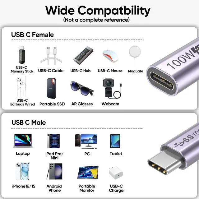Alt view image 5 of 7 - USB C Extension Cable 15ft, USBC Type C Male to Female 5Gbps Data Transfer/100W Charging/4K@60Hz Display Cord Extender USB3.2 Gen2 for Laptop Tablet Mobile Phone and More