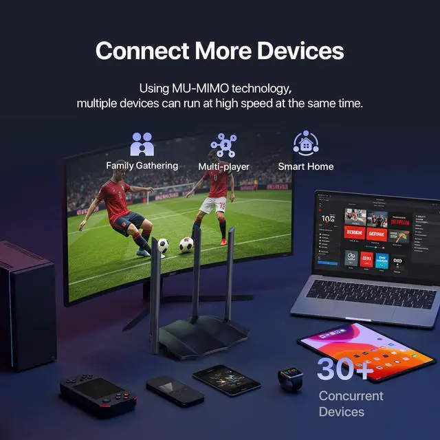 Alt view image 6 of 7 - Tenda AC1200 Gigabit WiFi Router - Dual Band High Speed Wireless Internet Router, 3xWAN/LAN Gigabit Ports, 4x6dBi Antennas, MU-MIMO, Beamforming, IPv6, Guest WiFi, AP Mode(AC8)