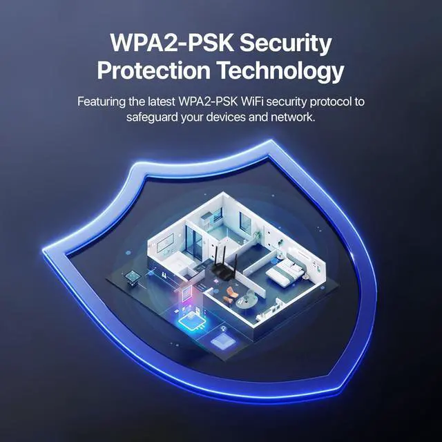 Alt view image 7 of 7 - Tenda AC1200 Gigabit WiFi Router - Dual Band High Speed Wireless Internet Router, 3xWAN/LAN Gigabit Ports, 4x6dBi Antennas, MU-MIMO, Beamforming, IPv6, Guest WiFi, AP Mode(AC8)