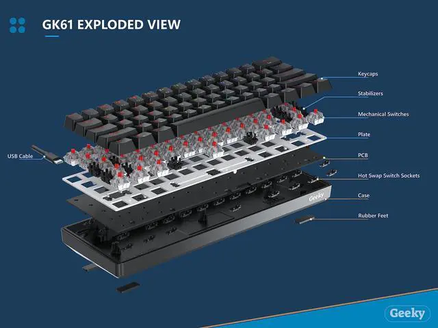 Alt view image 3 of 7 - Geeky GK61 60% | Hot Swappable Mechanical Gaming Keyboard | 61 Keys Multi Color RGB LED Backlit for PC/Mac Gamer | ANSI US American Layout (White, Mechanical Red)