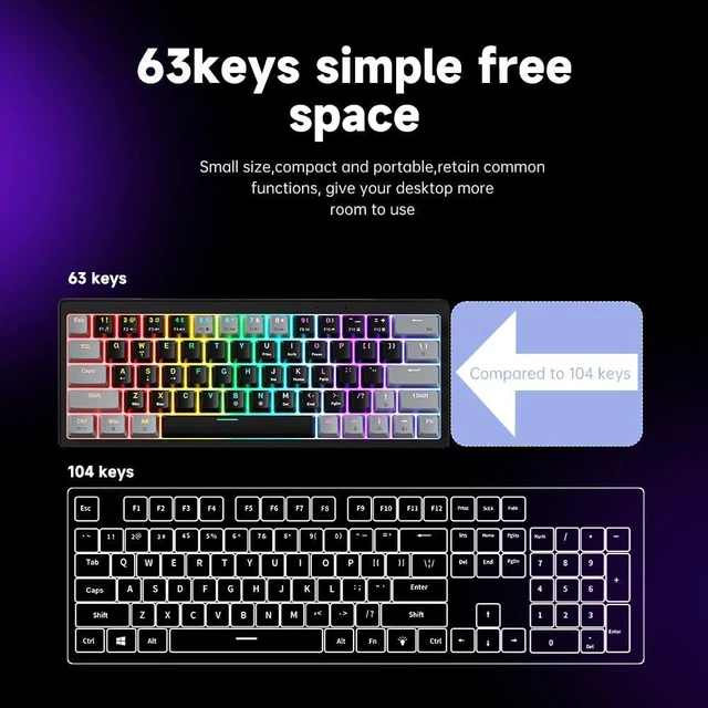 Alt view image 2 of 5 - abucow 60% Mechanical Gaming Keyboard Blue Switch Wired Compact Keyboard with RGB Backlight Anti-Ghosting No-Conflict 63 Swappable keycaps Ergonomic Design for Windows/Mac