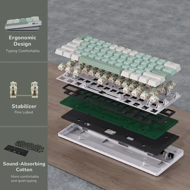 Alt view image 6 of 7 - RK ROYAL KLUDGE RK61 Plus Wireless Gaming Keyboard, 60 Percent Mechanical Keyboard with Bluetooth/2.4Ghz/USB Wired, RGB Custom Keyboards for Win/Mac, PC Game, Hot Swappable Silent Linear Switch, Green