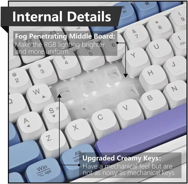 Alt view image 5 of 7 - Bangsanth Wireless Keyboard, RGB Backlight Keyboard, Tri-Mode BT5.0/2.4GHz/USB-C, 99-Key Creamy, Anti-ghosting Keys, Compatible with PC, Mac, Gaming Consoles