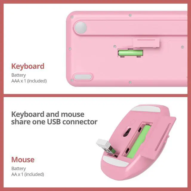 Alt view image 5 of 7 - Wireless Typewriter Keyboard and Mouse Combo Retro 104 Key Full Size Office Set Pink with Silent Round Keycaps, Ideal for Laptop and Desktop PCs, Cute Design Keyboard (Pink White)