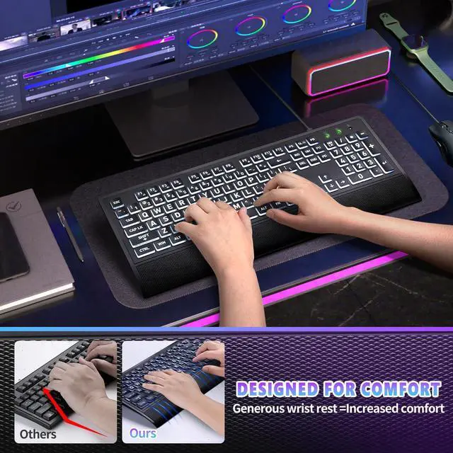 Alt view image 3 of 7 - MIKUSO Large Print Backlit Computer Keyboards with Cover, Wired Keyboard White LED Illuminated, Wrist Rest,Numeric Keypad,Big Key USB Corded 104 Full Size.Easy to Read Type for Laptop, PC, Desktop