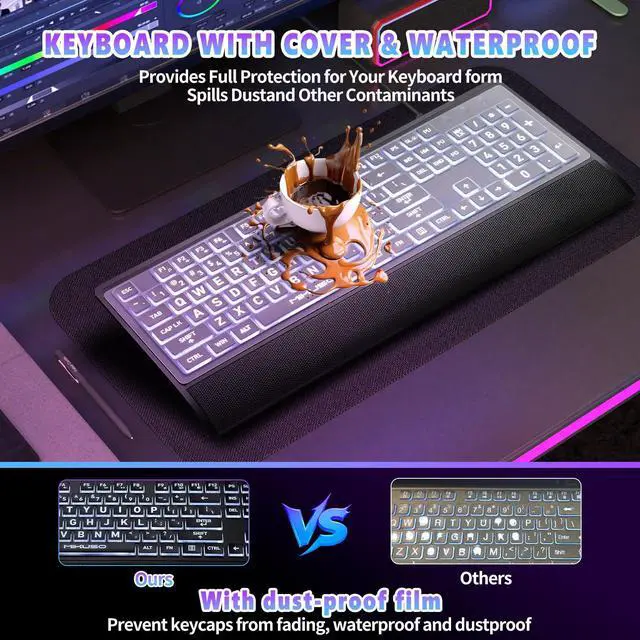 Alt view image 6 of 7 - MIKUSO Large Print Backlit Computer Keyboards with Cover, Wired Keyboard White LED Illuminated, Wrist Rest,Numeric Keypad,Big Key USB Corded 104 Full Size.Easy to Read Type for Laptop, PC, Desktop