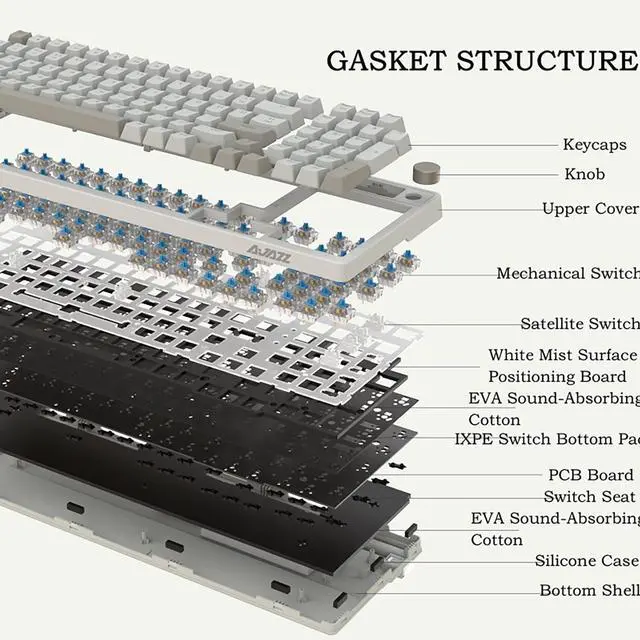 Alt view image 6 of 7 - FIRSTBLOOD ONLY GAME. AK992 Retro Wired Mechanical Keyboard, 98 Keys Full Layout, Hot-Swappable USB Gaming Keyboard with Red Switches, Multimedia Keys Knob, Blue Backlit, Anti-Ghosting, Grey