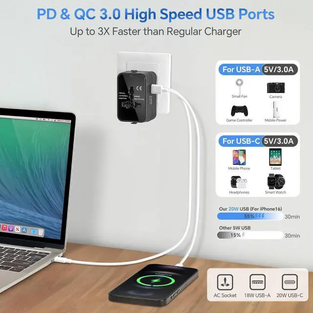 Alt view image 2 of 7 - Universal Travel Adapter Worldwide, GaN Fast Charging with PD 3.0 USB-C & USB-A Quick Charge Ports, All-in-One International Power Plug Adapter Converter AC Wall Charger for Europe USA UK AUS Black