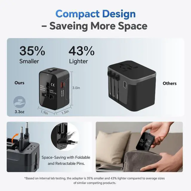 Alt view image 4 of 7 - Universal Travel Adapter Worldwide, GaN Fast Charging with PD 3.0 USB-C & USB-A Quick Charge Ports, All-in-One International Power Plug Adapter Converter AC Wall Charger for Europe USA UK AUS Black