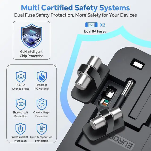 Alt view image 5 of 7 - Universal Travel Adapter Worldwide, GaN Fast Charging with PD 3.0 USB-C & USB-A Quick Charge Ports, All-in-One International Power Plug Adapter Converter AC Wall Charger for Europe USA UK AUS Black