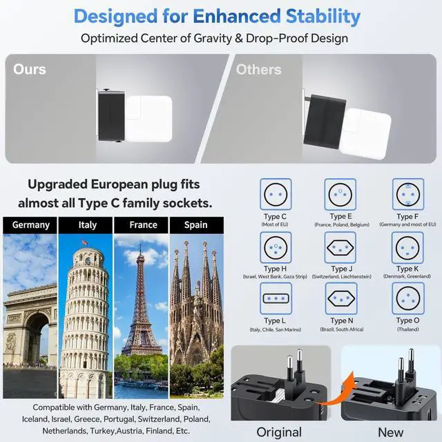 Alt view image 6 of 7 - Universal Travel Adapter Worldwide, GaN Fast Charging with PD 3.0 USB-C & USB-A Quick Charge Ports, All-in-One International Power Plug Adapter Converter AC Wall Charger for Europe USA UK AUS Black
