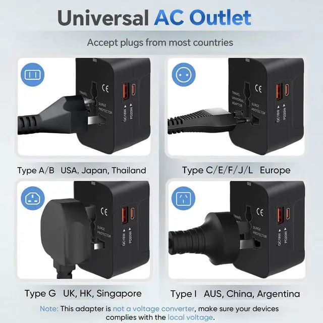 Alt view image 7 of 7 - Universal Travel Adapter Worldwide, GaN Fast Charging with PD 3.0 USB-C & USB-A Quick Charge Ports, All-in-One International Power Plug Adapter Converter AC Wall Charger for Europe USA UK AUS Black